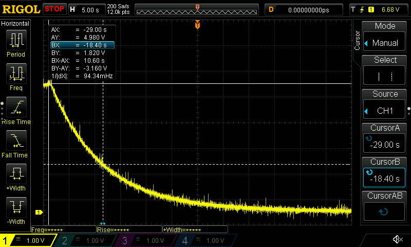 Cursor calculation image