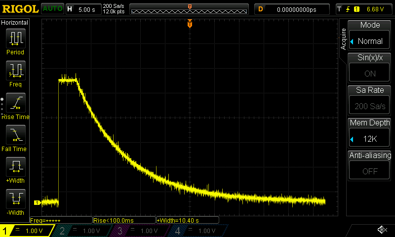 Low sample rate image